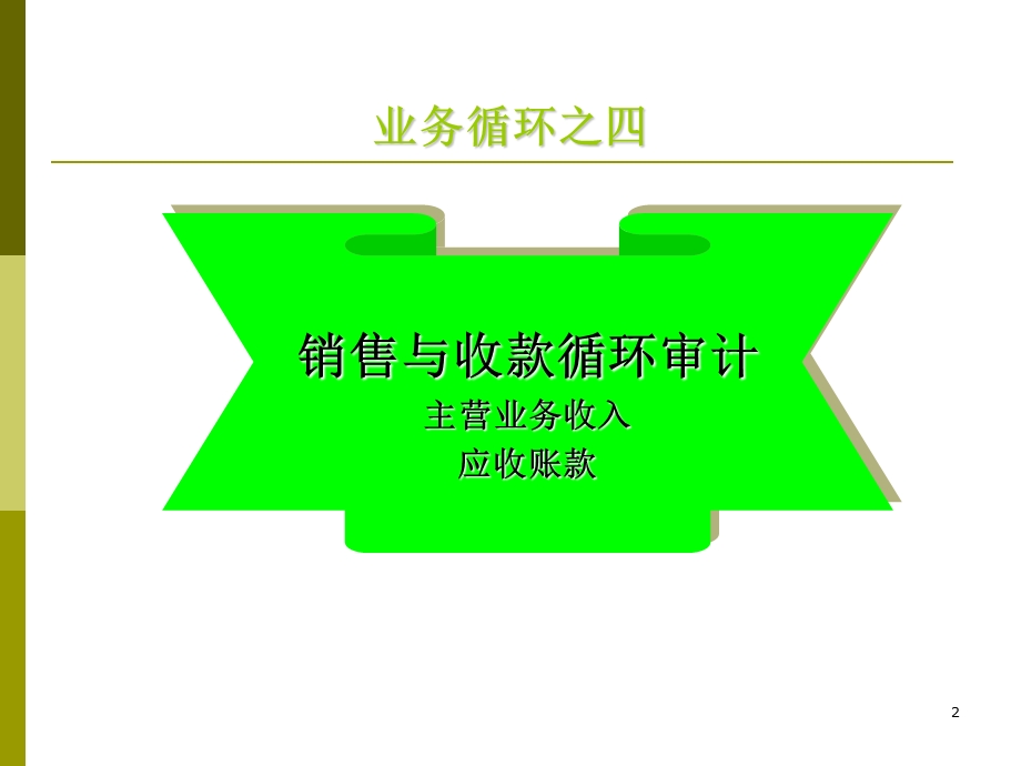 《内部审计》PPT课件.ppt_第2页