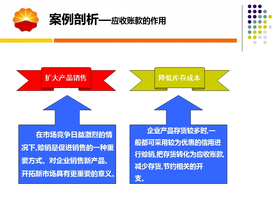 《应收账款管理》PPT课件.ppt_第3页