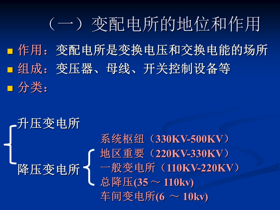 《变配电所防火》PPT课件.ppt_第3页