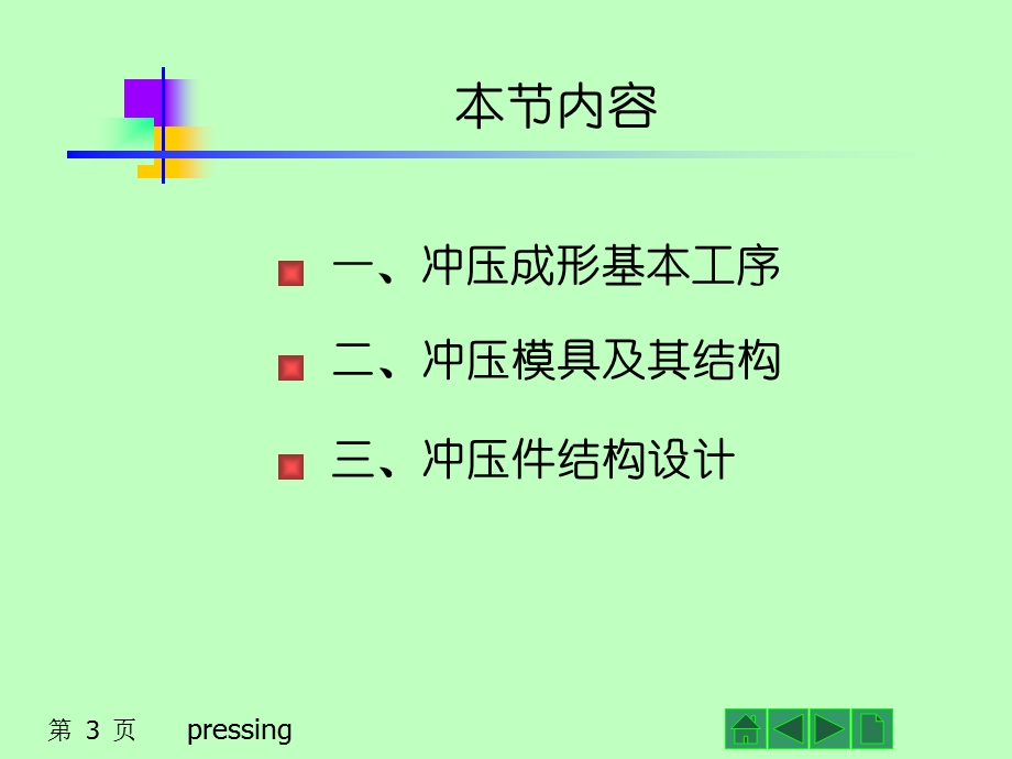 《冲压成型工艺》PPT课件.ppt_第3页