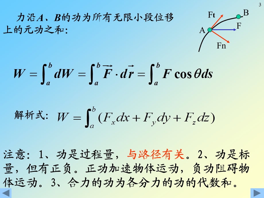 《动量与功能》PPT课件.ppt_第3页