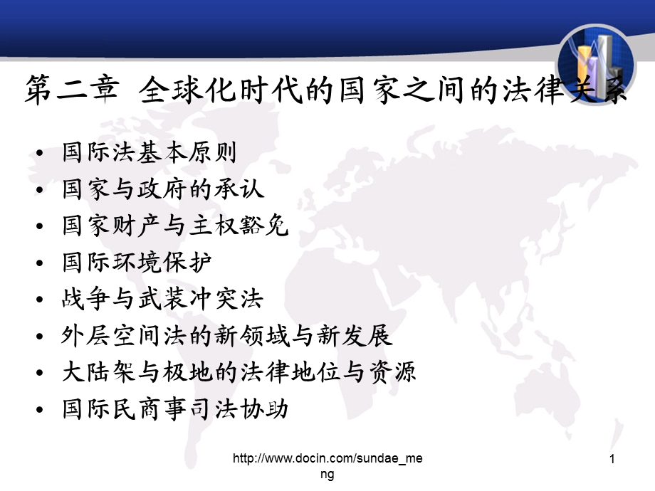 【大学课件】全球化时代的国家之间的法律关系.ppt_第1页