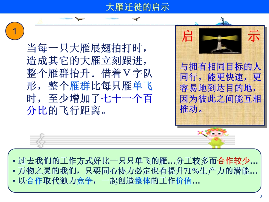 《大雁群飞的启》PPT课件.ppt_第3页