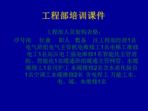 《工程部培训》PPT课件.ppt