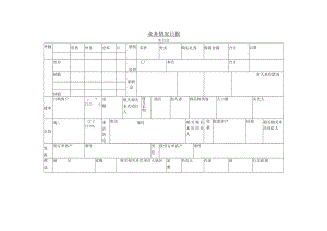 办公文档范本业务情况日报.docx