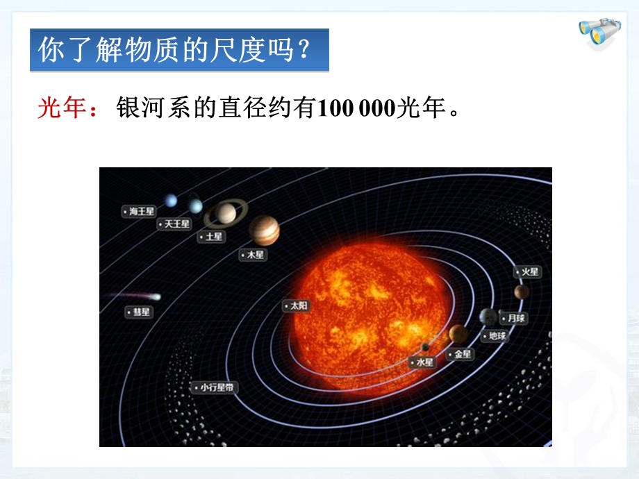 《分子热运动》PPT课件.ppt_第2页