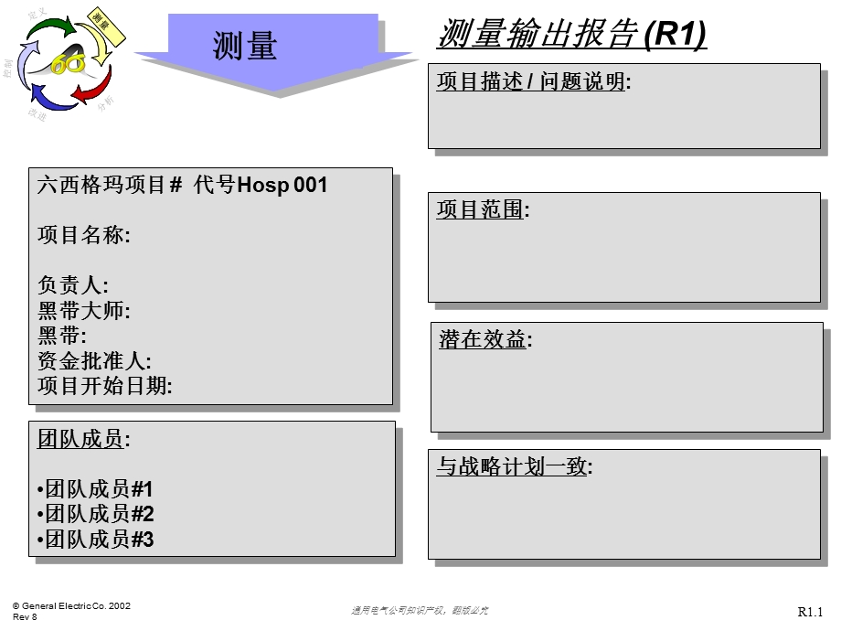 与战略计划一致.ppt_第1页