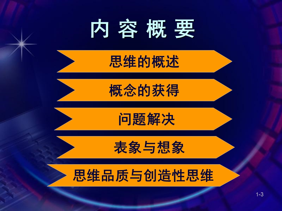 《思维与创造》PPT课件.ppt_第3页