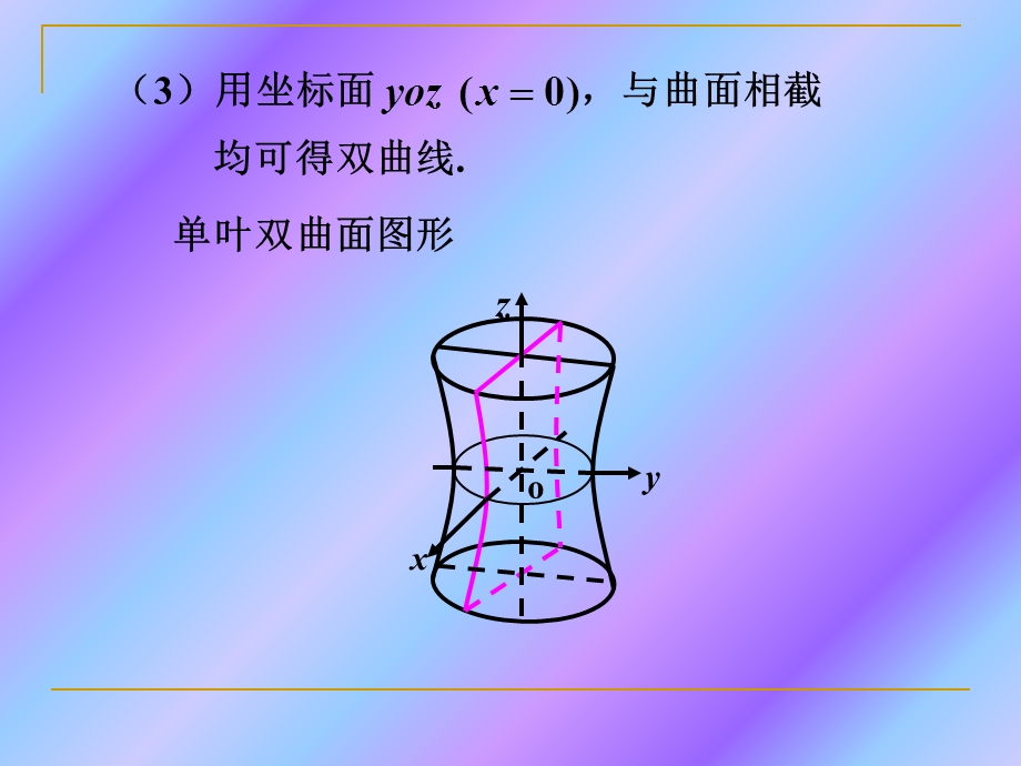 《双叶双曲面》PPT课件.ppt_第3页