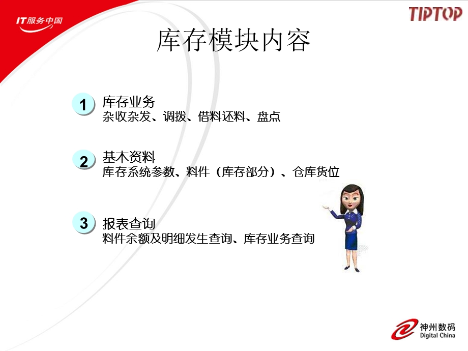 《库存管理模块》PPT课件.ppt_第3页