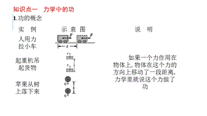 《功与机械能复习》PPT课件.ppt