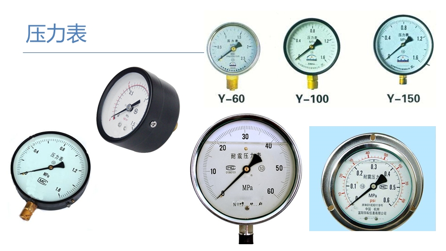 《压力表基础知识》PPT课件.ppt_第2页