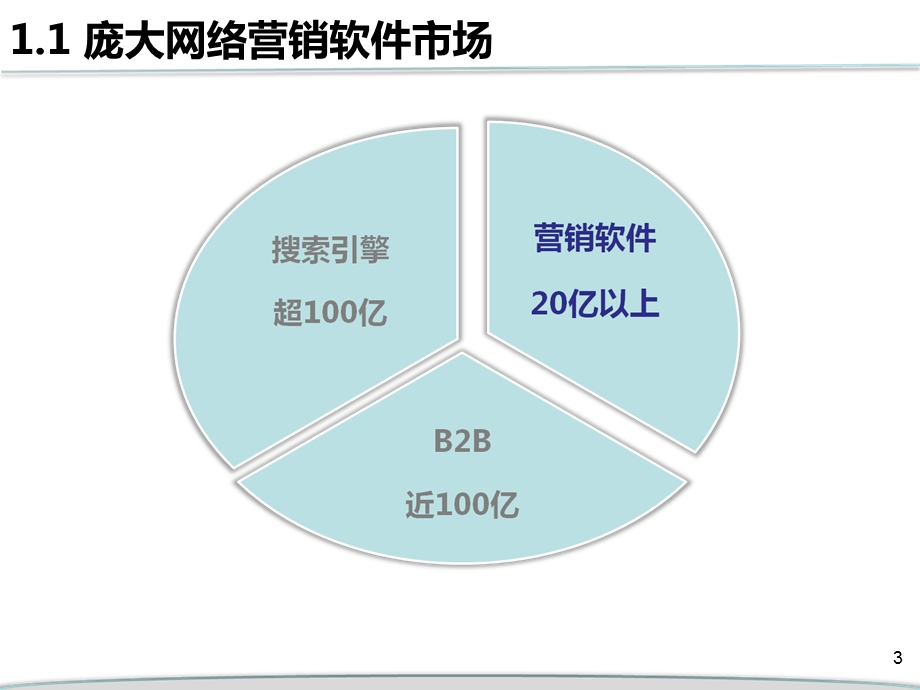 与合作伙伴共赢.ppt_第3页