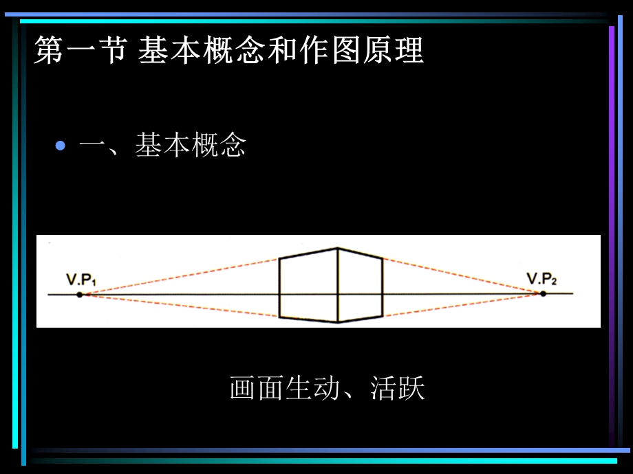 《两点透视画法》PPT课件.ppt_第2页