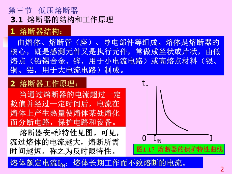 《低压电器》PPT课件.ppt_第2页