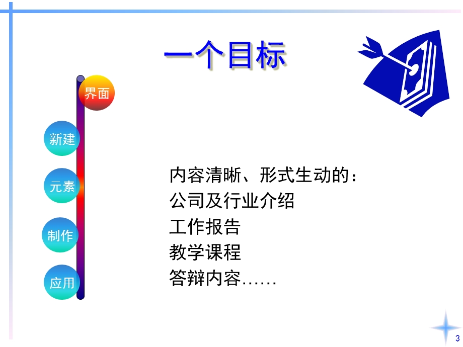 入门教程1.ppt_第3页