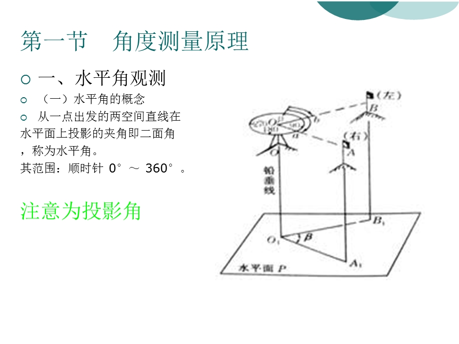 《基本测量方法》PPT课件.ppt_第2页