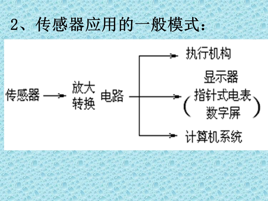 《传感器复习》PPT课件.ppt_第3页