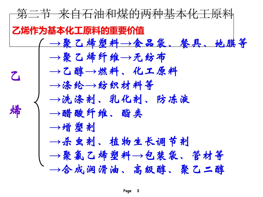 《乙烯和苯》PPT课件.ppt_第3页