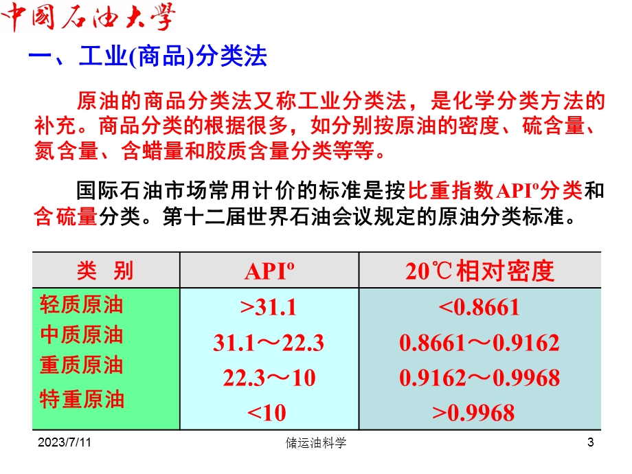 《原油的分类》PPT课件.ppt_第3页