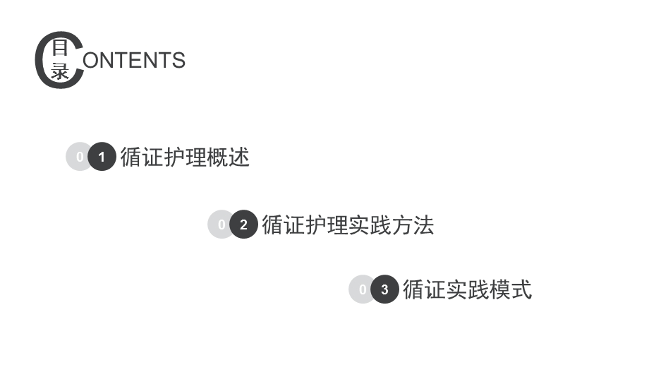 《循证护理实践》PPT课件.ppt_第2页