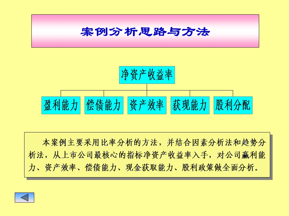 《康佳长虹案例》PPT课件.ppt_第2页