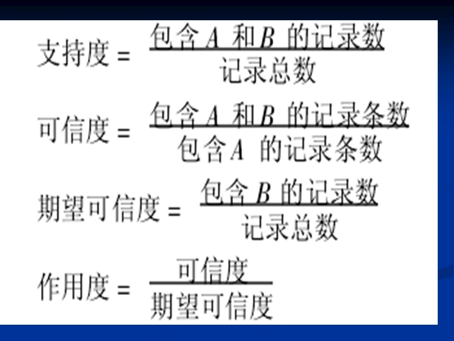 《应用关联规则》PPT课件.ppt_第3页