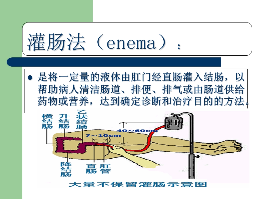 《大量不保留灌肠》PPT课件.ppt_第2页