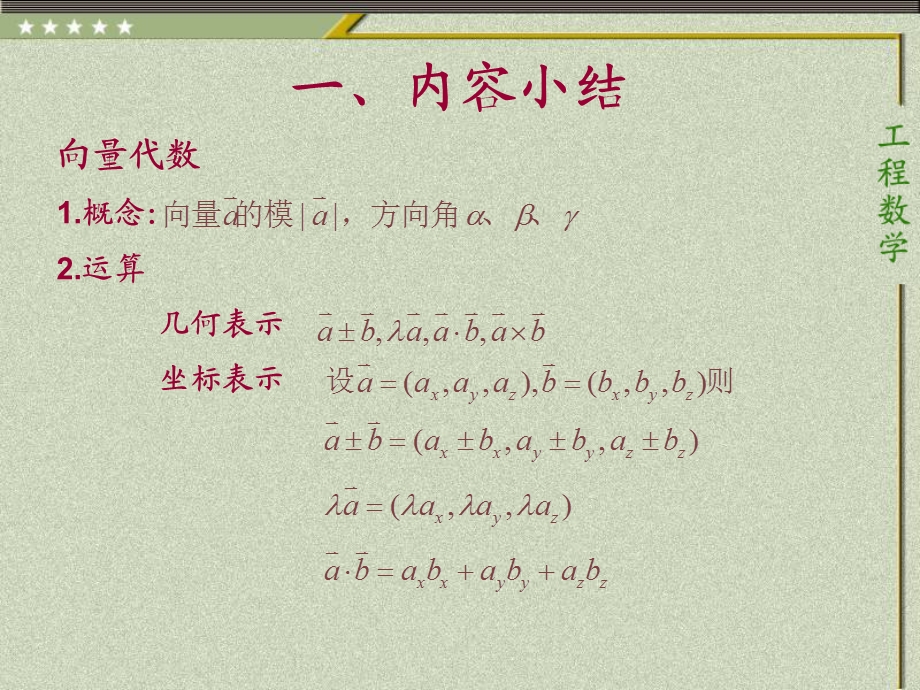 一内容小结.ppt_第2页