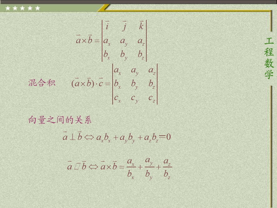 一内容小结.ppt_第3页