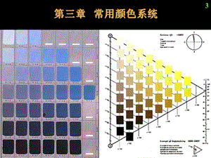 《常用颜色系统》PPT课件.ppt