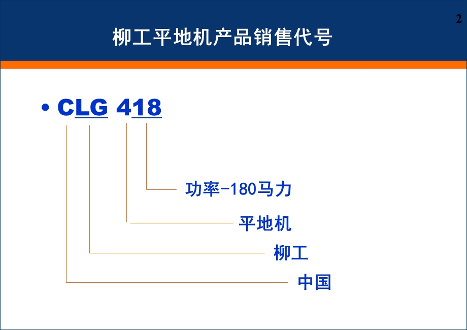 《平地机产品介绍》PPT课件.ppt_第2页