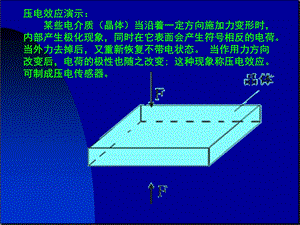 压电效应演示某些电介质晶体当沿着一定方向施加力.ppt