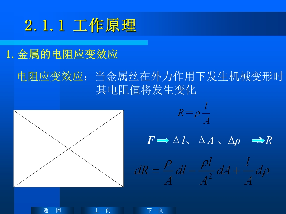 《应变式传感器》PPT课件.ppt_第2页