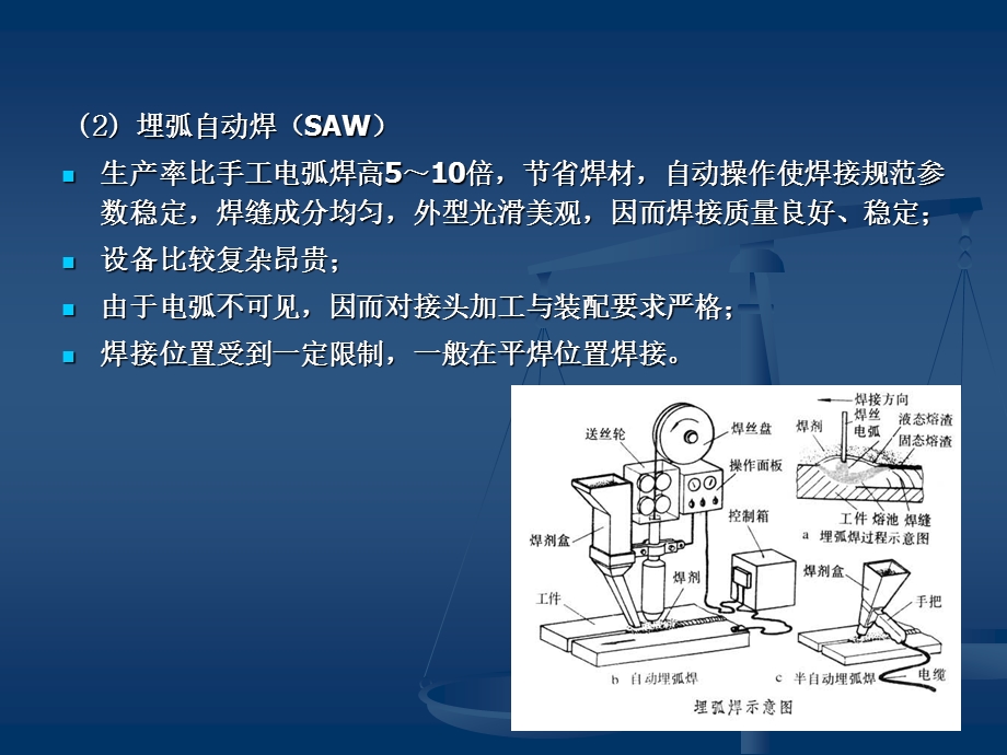 压力容器焊接.ppt_第3页