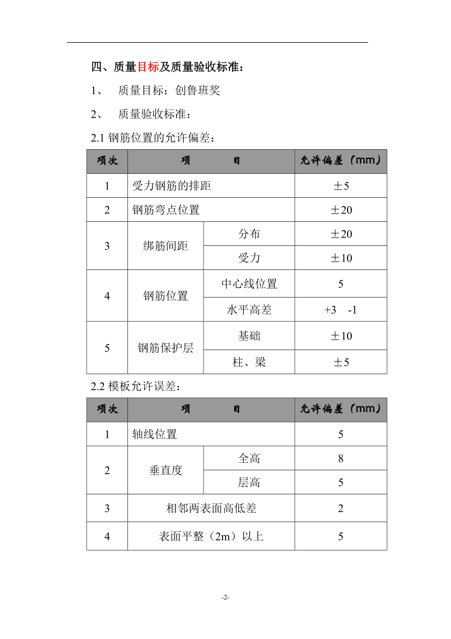 加热炉区基础施工方案剖析.doc_第2页