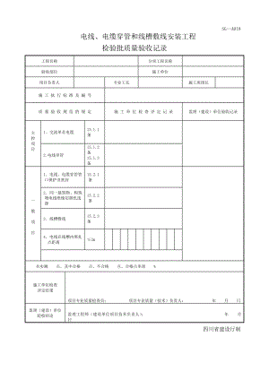 四川电线、电缆穿管和线槽敷线安装工程检验批质量验收记录 sga018.doc