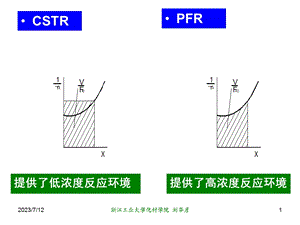 《复合反应》PPT课件.ppt