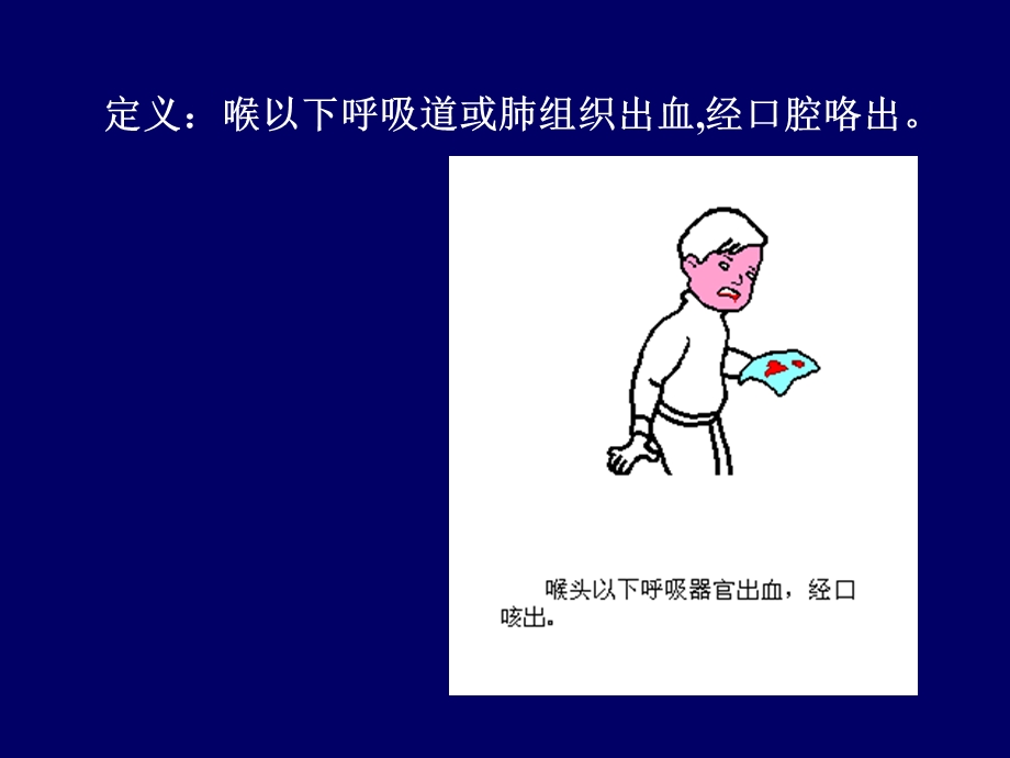 《医学咯血》PPT课件.ppt_第2页