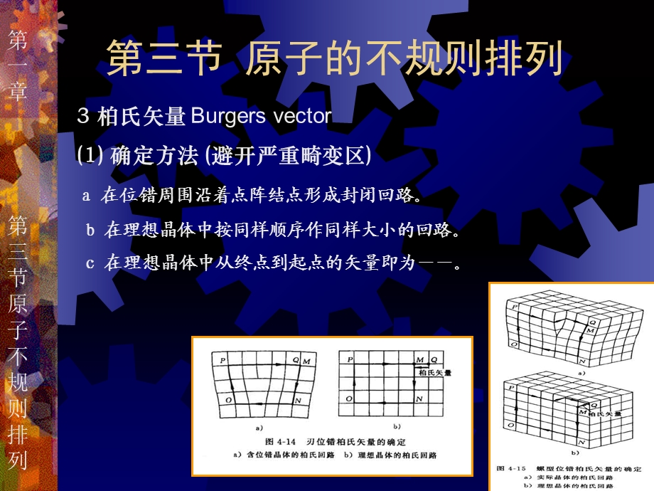 《原子排列》PPT课件.ppt_第1页