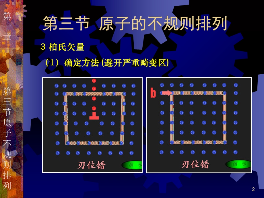 《原子排列》PPT课件.ppt_第2页