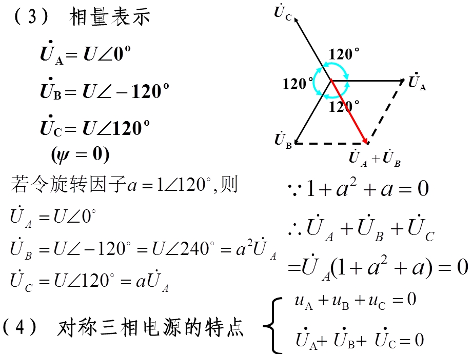 《对称相正弦量》PPT课件.ppt_第3页