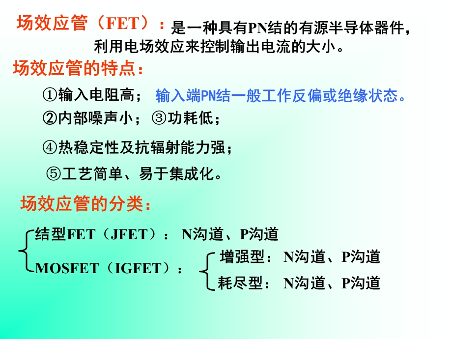 《场效应管资料》PPT课件.ppt_第3页