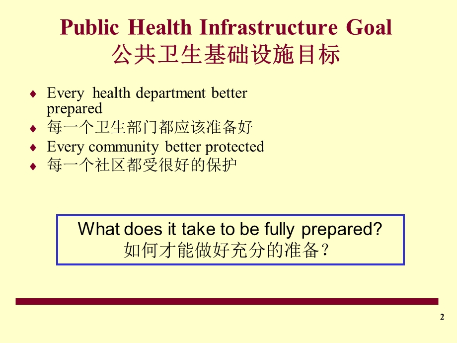 《公共卫生实践》PPT课件.ppt_第2页