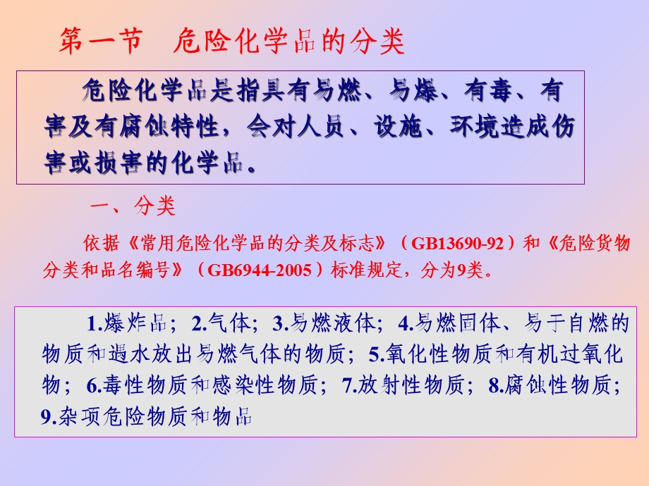 《危化品安全管理》PPT课件.ppt_第2页