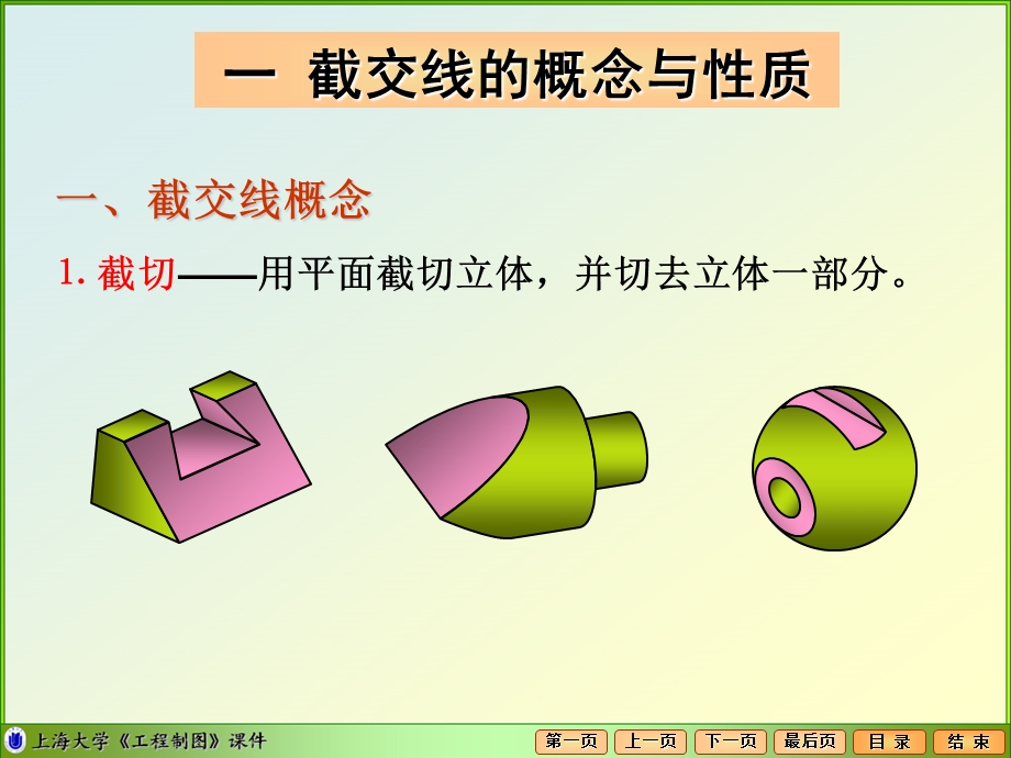 《基本体的截切》PPT课件.ppt_第2页