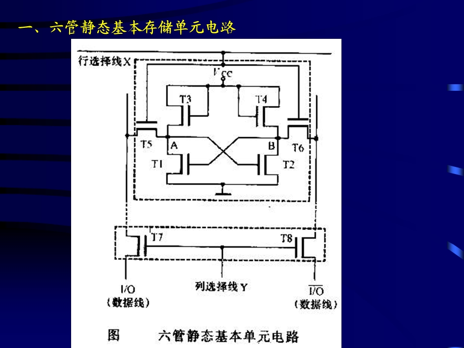 《微机原理讲》PPT课件.ppt_第2页