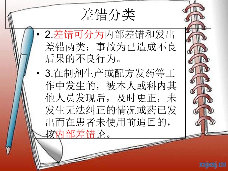 《差错防范培训》PPT课件.ppt_第3页