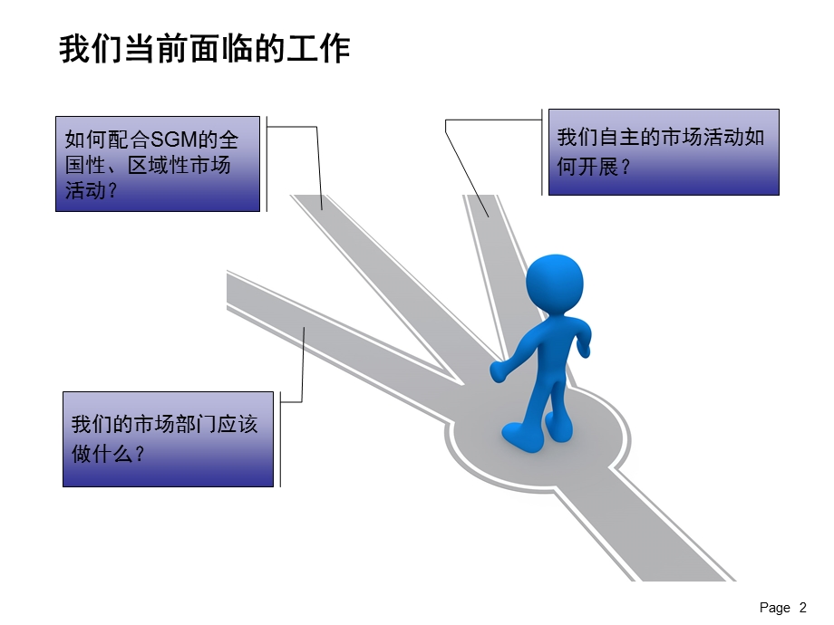 《市场基础能力》PPT课件.ppt_第2页