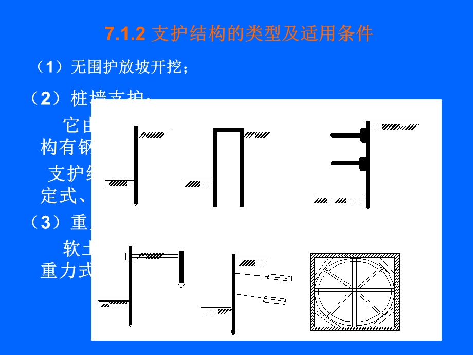 《基坑支护工程》PPT课件.ppt_第3页